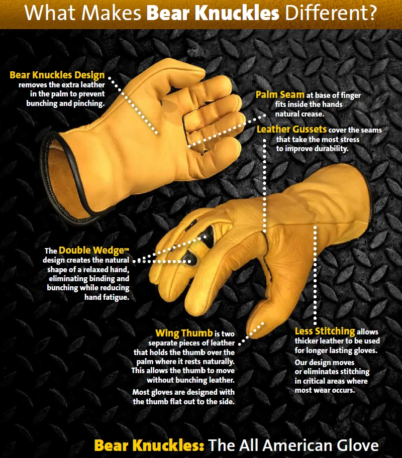 'Bear Knuckles' Double Wedge™ Fleece-Lined Water Resistant Cowhide Driver Glove - Black - Image 2